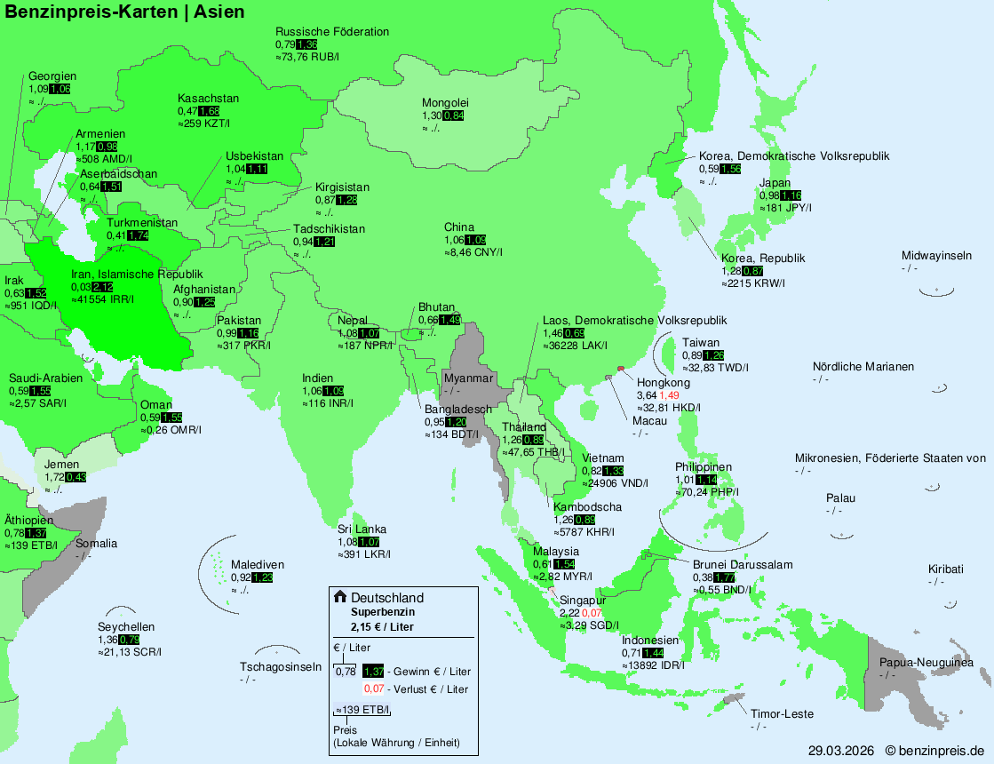 Internationale Kraftstoffpreise – was kostet Sprit weltweit? – Asien