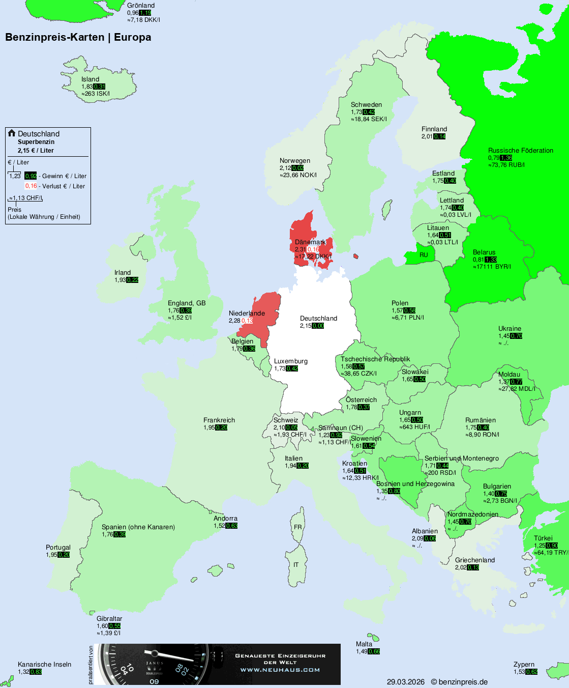 Internationale Kraftstoffpreise – was kostet Sprit weltweit? – Europa