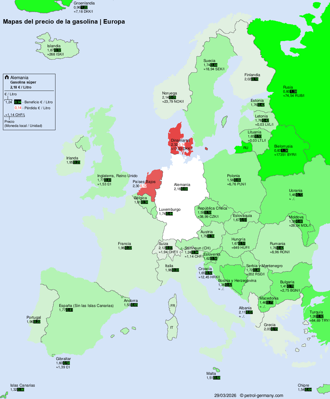 Precios de carburante internacionales – Europa