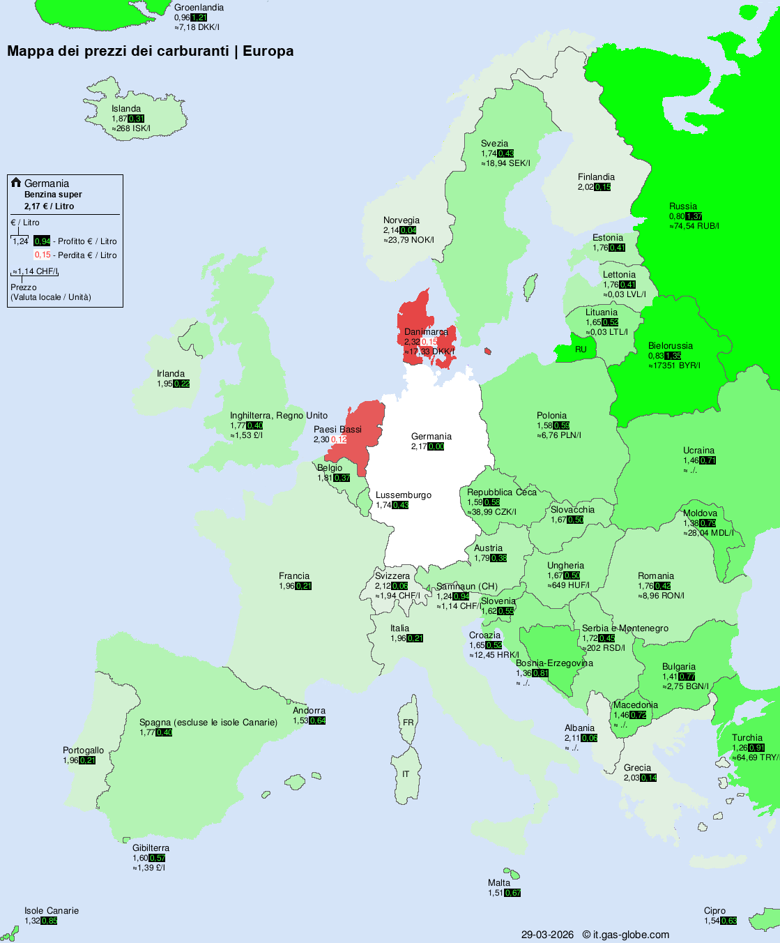 Prezzi internazionali carburanti – Europa
