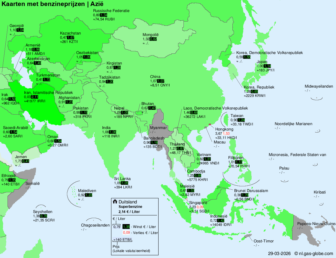 Internationale brandstofprijzen – Azië