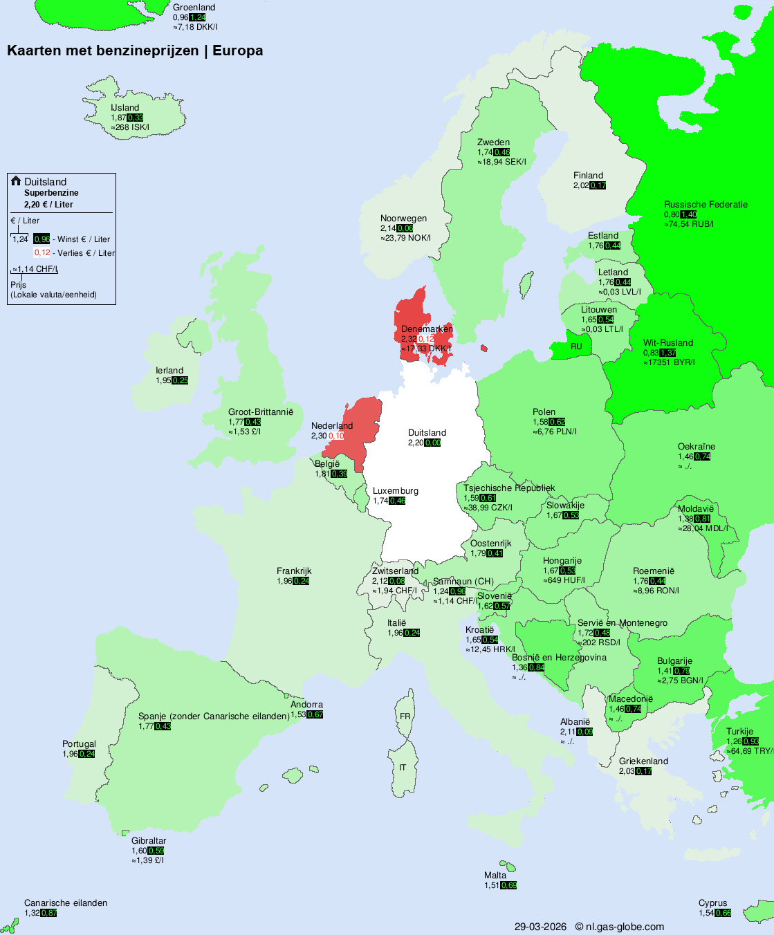 Internationale brandstofprijzen – Europa